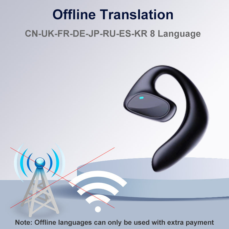 Bluetooth Two-Way Conversation Smart Translation Headphones.